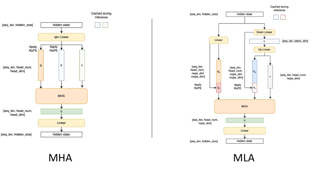 image-20250401121509866