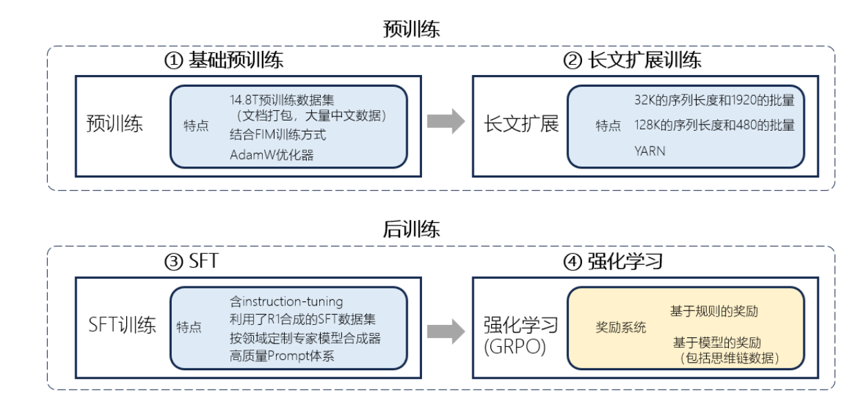 image-20250401122229963