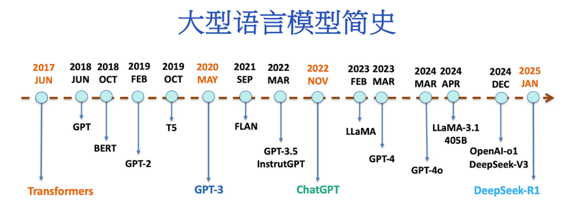 image-20250402173421783