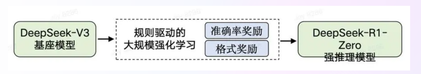 image-20250406113801214