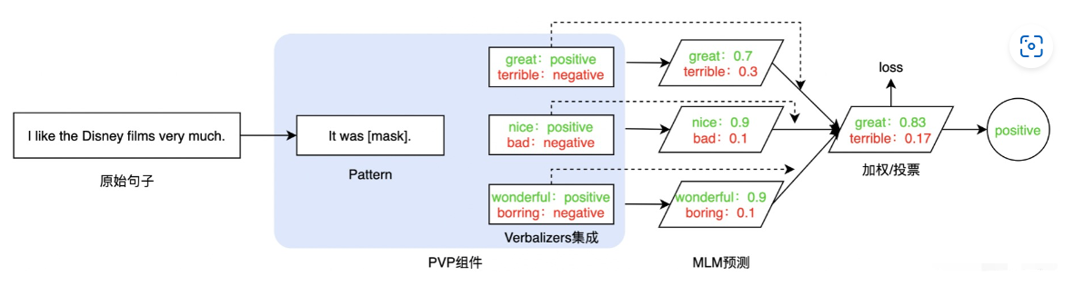 image-20240805183630239